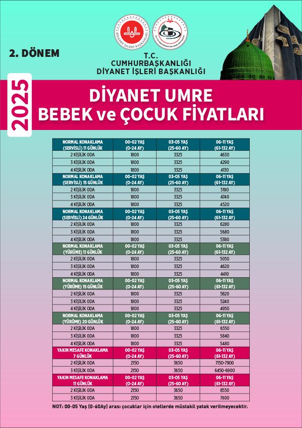 umre fiyatları 2025 diyanet-umreye gitmek kaç tl 2025-hisar turizm umre fiyatları 2025