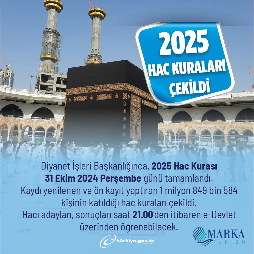 hac kuraları ne zaman - hac kura sonuçları - diyanet hac kuraları 