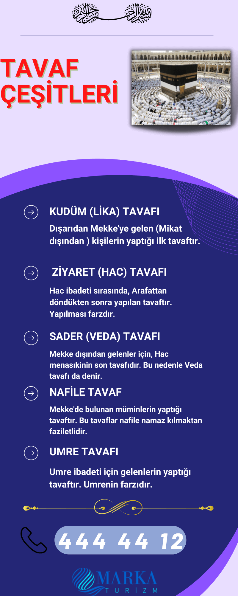 1 tavaf kaç tur?